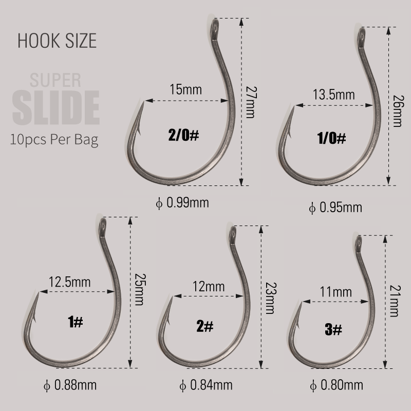 LUREHOLIC PTFE Super Slide Wac – обзор и цена Fishing Hook Barbless