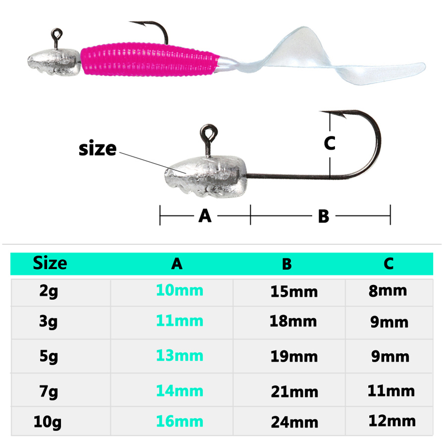Открытые овальные крючки для д – обзор и цена Fishing Hook Barbless